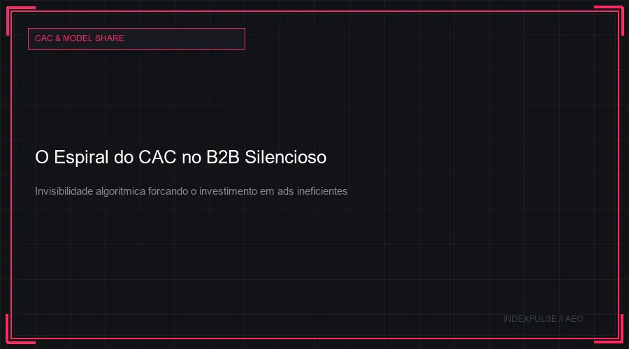O Espiral do CAC no B2B Silencioso