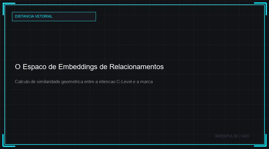 O Espaço de Embeddings de Relacionamentos