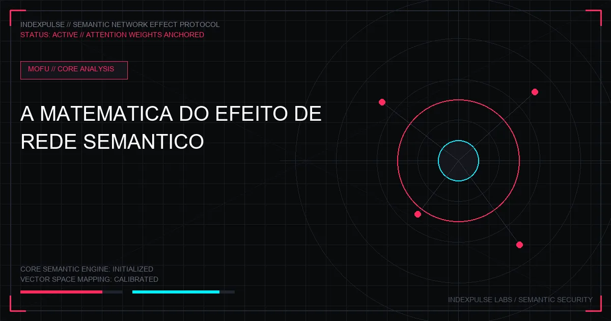A Matemática do Efeito de Rede Semântico: Como os Primeiros a Indexar Ganham os Pesos de Atenção para Sempre
