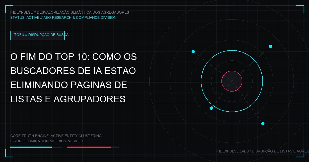 O Fim do Top 10: Como os Buscadores de IA Estão Eliminando Páginas de Listas e Agrupadores