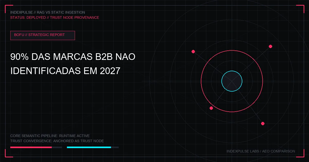 Por que 90% das Marcas B2B Serão Declaradas 'Não Identificadas' no Espaço Aéreo Semântico em 2027