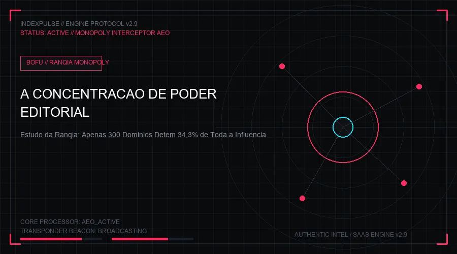 A Concentração de Poder Editorial