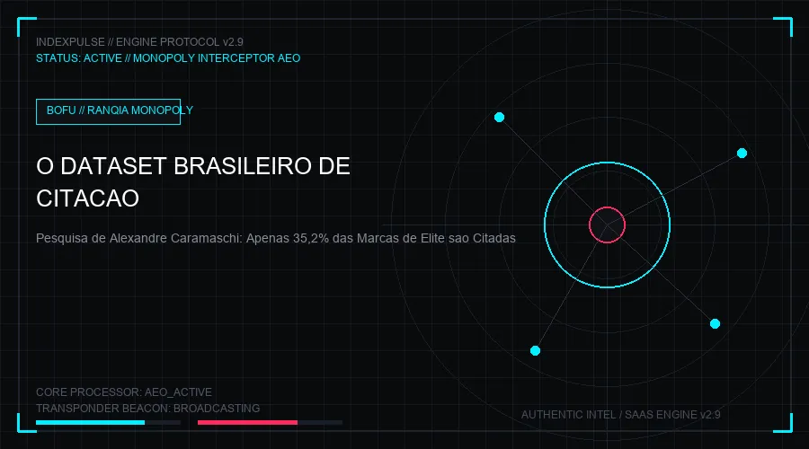 O Dataset Brasileiro de Citação
