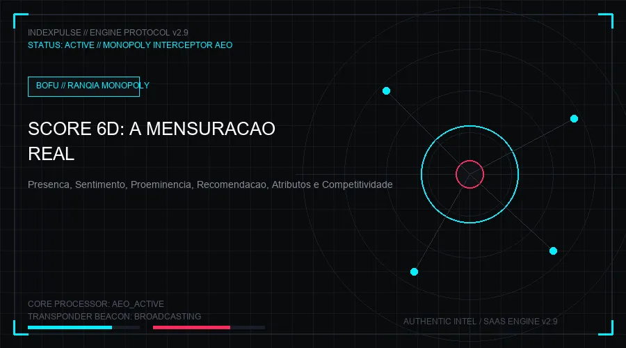 Score 6D: A MENSURAÇÃO REAL