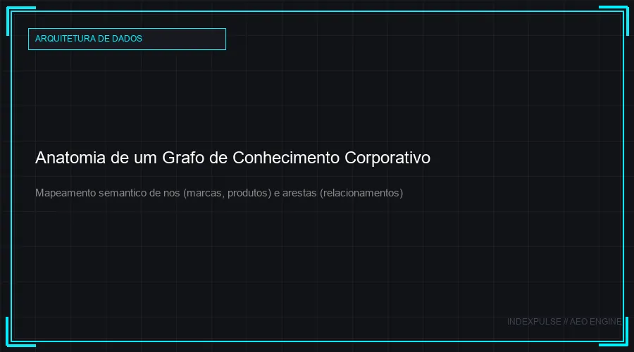 Anatomia de um Grafo de Conhecimento Corporativo