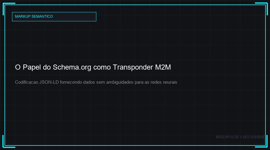 O Papel do Schema.org como Transponder M2M