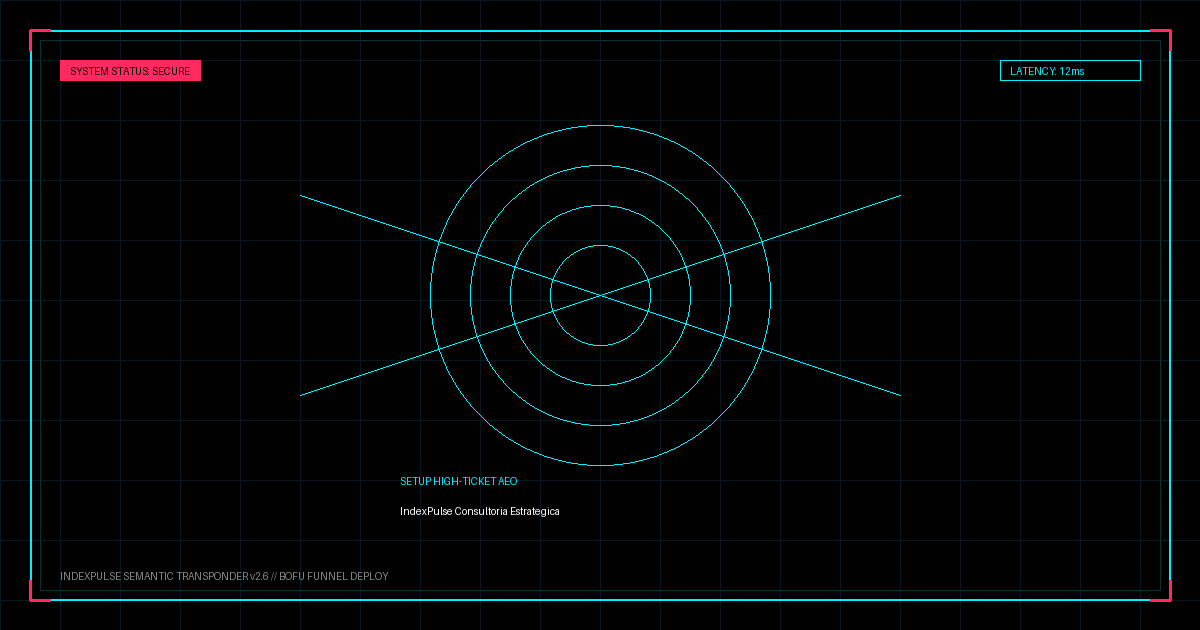 Consultoria AEO Setup High-Ticket Cover