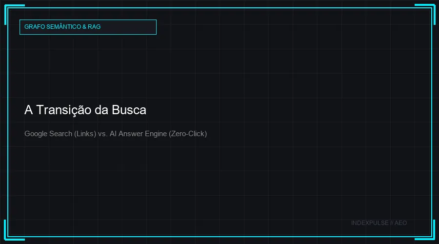 A Transição da Busca: Google Search tradicional vs. AI Answer Engine
