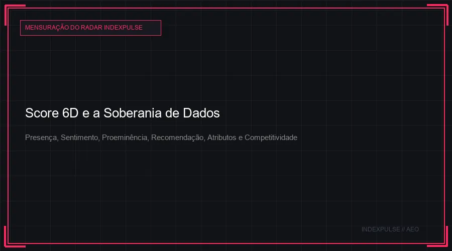 Score 6D e a Soberania de Dados: As dimensões de avaliação da presença digital na era das IAs