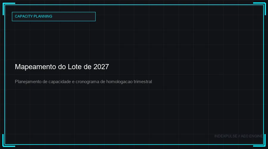 Mapeamento do Lote de 2027