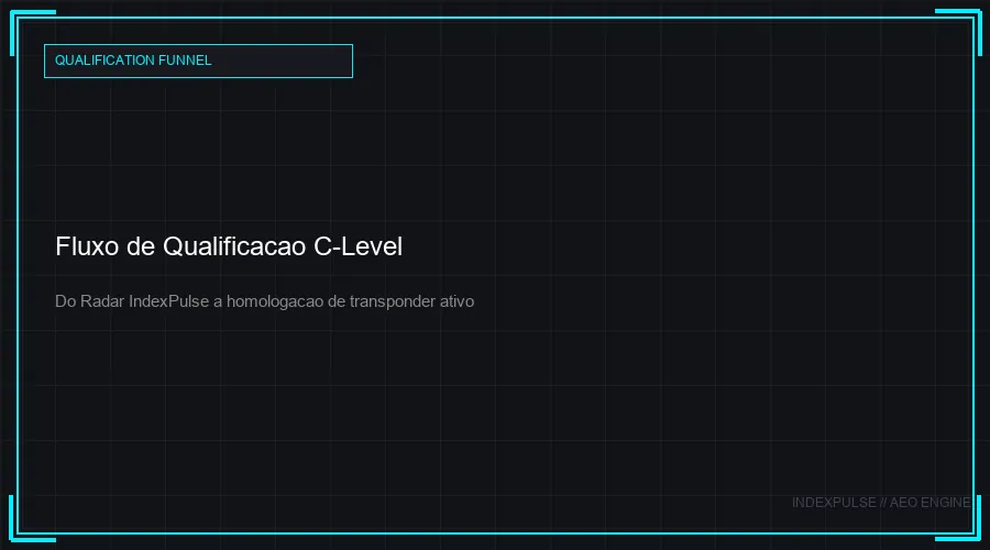 Fluxo de Qualificacao C-Level
