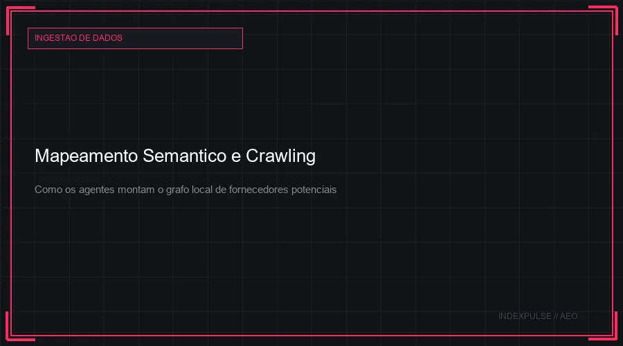 Mapeamento Semantico e Crawling