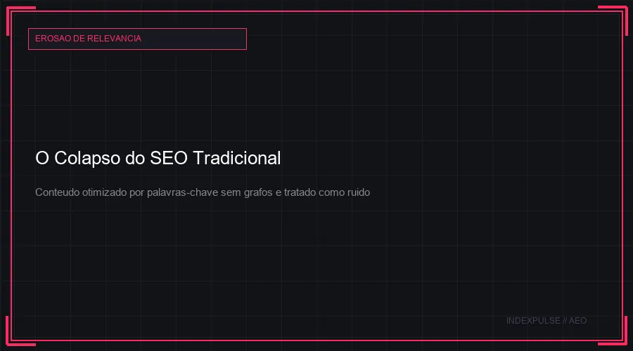 O Colapso do SEO Tradicional