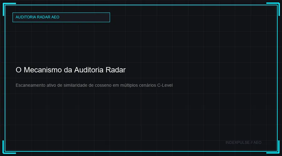 O Mecanismo da Auditoria Radar