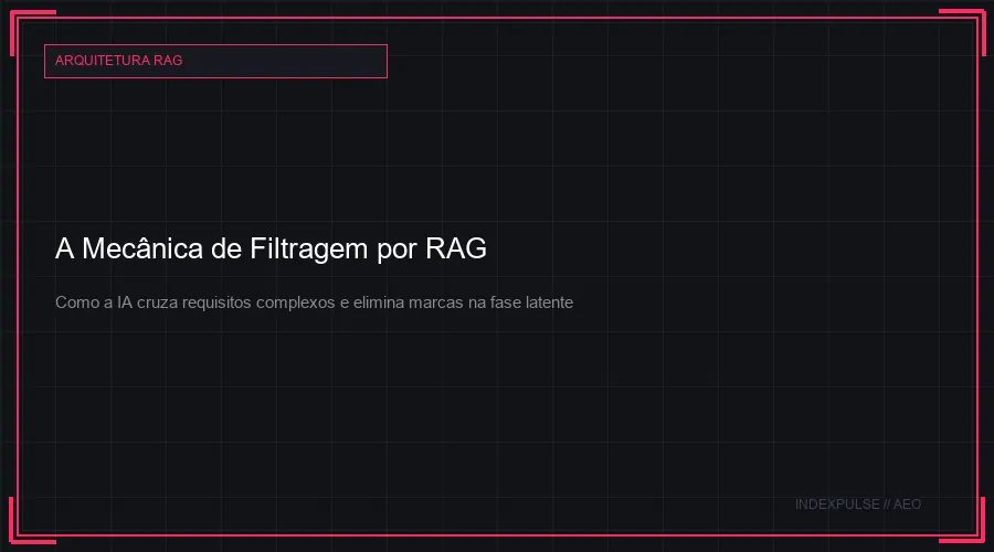 A Mecânica de Filtragem por RAG
