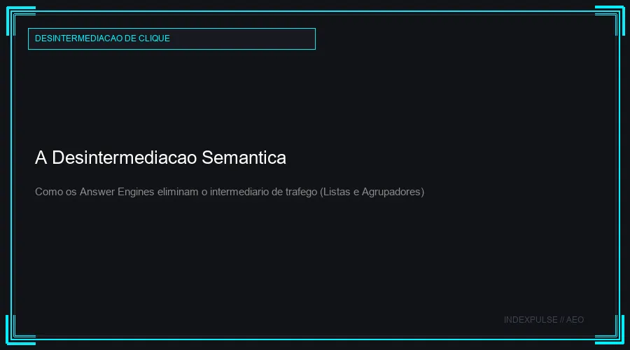 A Desintermediacao Semantica: Como os Answer Engines eliminam o intermediario de trafego (Listas e Agrupadores)