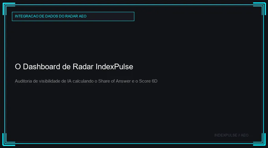 O Dashboard de Radar IndexPulse: Auditoria de visibilidade de IA calculando o Share of Answer e o Score 6D