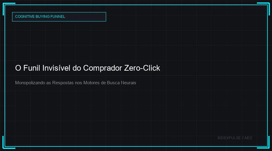 Figura 6: A Jornada Invisível do Lead B2B Zero-Click