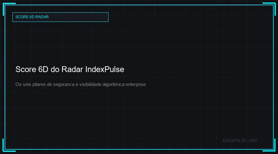 Score 6D do Radar IndexPulse