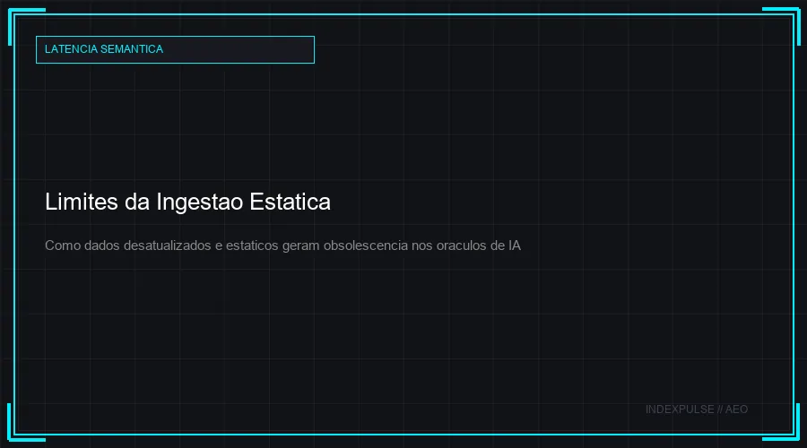 Limites da Ingestão Estática