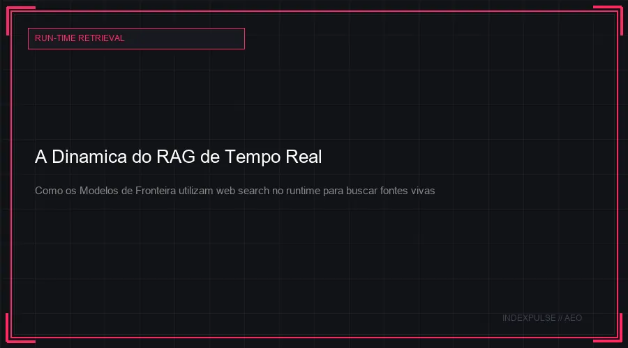 A Dinâmica do RAG de Tempo Real